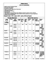 Metalurgija Legure SR Bronze PDF [PDF]