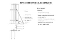 Metode Begesting Kolom Sistem Peri