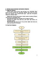 Metode Kerja Diafragma