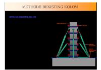 Metode Kolom PDF