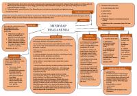 Mindmap Talasemia Pada Anak [PDF]