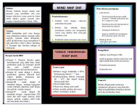 Mine Map Teori DHF [PDF]