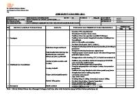 Mobilisasi Dan Demobilisasi Escord [PDF]