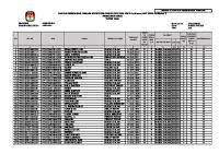 Model a-daftar Perubahan Pemilih Tps 003 [PDF]