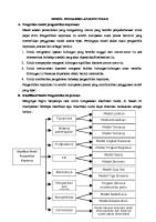 Model Pengambilan Keputusan