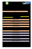 Modul Ajar IPAS Berdiferensiasi Kelas 4