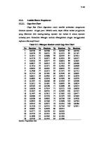 Modul C - Bab 5 Analisis Sistem Pengukuran