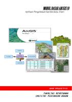 Modul Dasar Arcgis 10