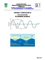 Modul Gejala Gelombang