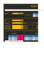 Money Management Calculator by Andy Senjaya