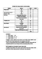 Morse Fall Scale