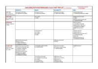 Motherboard Vcore VRM Tier List [PDF]