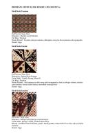 Motif Batik Beserta Filosofinya