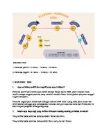 Mulai Diri Modul 1.2