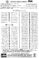 Nadhom Asmaul Husna PDF