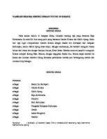 Naskah Drama Keong Mas [PDF]