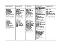 NCP (Impaired Physical Mobility)