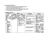 NCP LP Tonsilofaringitis