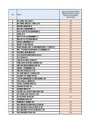 Nilai Uas Kelas Xii