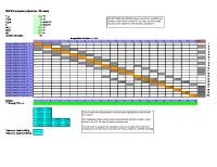 Nodal Analysis Spreadsheet