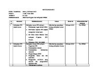 NOTULEN Pem Kebijakan PPI [PDF]