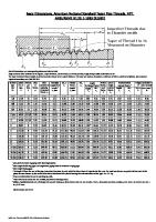 NPT Thread Dimensions