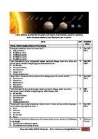 OSN Kebumian - Planet, Bintang & Benda Langit Lainnya [PDF]