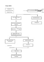 Pathway Hiv [PDF]