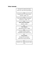 Pathway Patofisiologi Hiv Aids