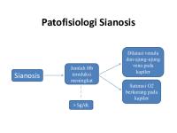 Patofisiologi Sianosis [PDF]