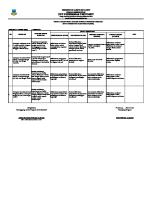 PDCA - Imunisasi [PDF]