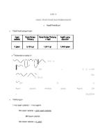 Pembuatan Aspirin [PDF]