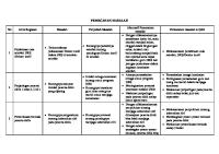 Pemecahan Masalah Uks [PDF]