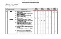 Pemetaan KD Kelas 3 Semester 2 Rev. 2018 [PDF]