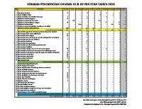 Penempatan PKN STAN 2019 PDF