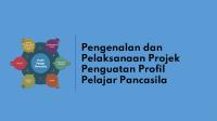 Pengenalan Dan Pelaksanaan P5