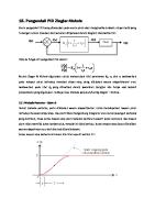 Pengendali PID Ziegler-Nichols