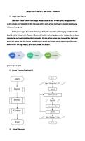 Pengertian Flowchart Dan Jenis