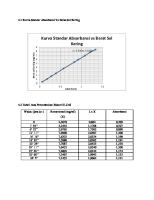 Pengolahan Data Kinetika Pertumbuhan Bakteri [PDF]