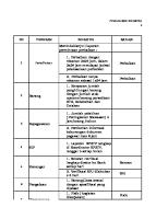 Pengukuran Indikator Kinerja [PDF]