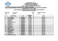 Pengumuman Bta Level Tahsin Laboratorium Keagamaan Fakultas Ilmu Tarbiyah Dan Keguruan Uin Raden Fatah Palembang [PDF]