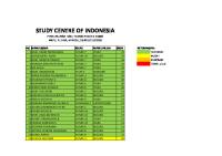 Pengumuman Hasil To Salis 2018