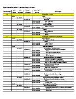 Penomoran Inventaris 1 Unp [PDF]