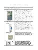 Peralatan Instalasi Listrik Rumah Tangga