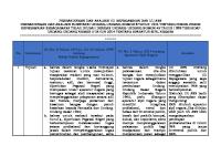 Perbandingan Dan Analisis Uu Kepegawaian Dan Uu Asn [PDF]