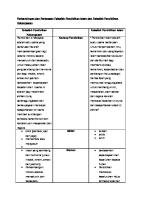 Perbandingan Dan Perbezaan Falsafah Pendidikan Islam Dan Falsafah Pendidikan Kebangsaan [PDF]