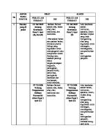 Perbandingan Obat Dengan Alkes