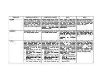 Perbedaan Perusahaan Tertutup Perusahaan [PDF]