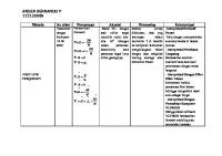 Perbedaan VLF, CSAMT, MT, GPR, Hoisontal Looping, Turam, AMT Pada Metodeelektromagnetik [PDF]