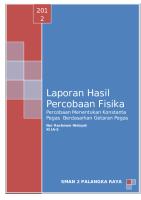 Percobaan Menentukan Konstanta Pegas Berdasarkan Getaran Pegas Akhmad Fitriadi [PDF]